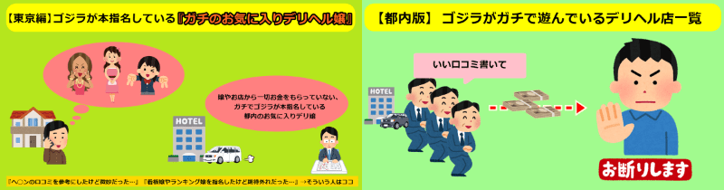 【東京編】ゴジラの『ガチのお気に入りデリヘル嬢』&『お気に入りデリヘル店』